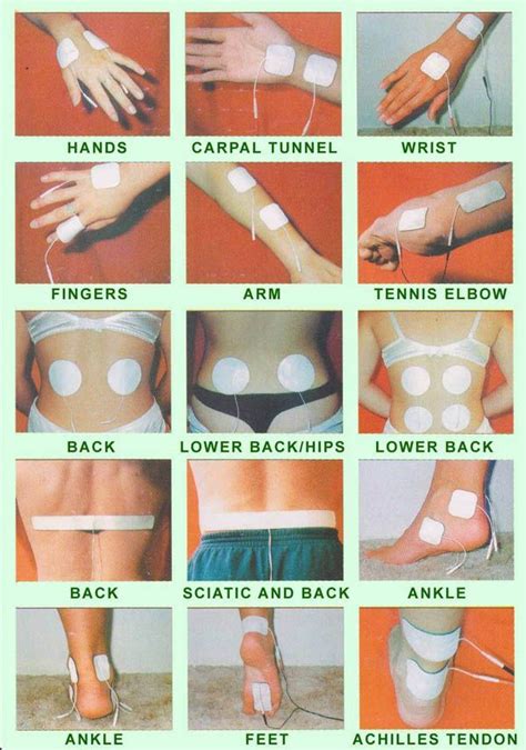 How To Place Tens Pads