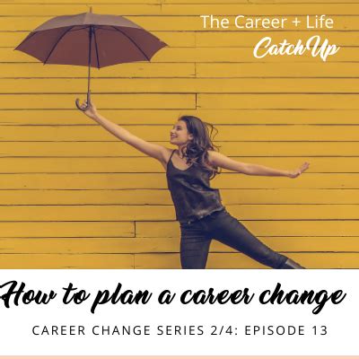 Executive Career Change Game Plan Career Impressions