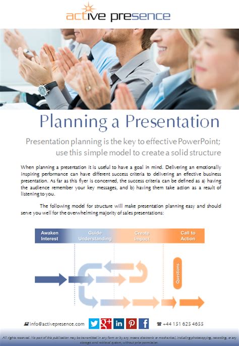how to plan a presentation