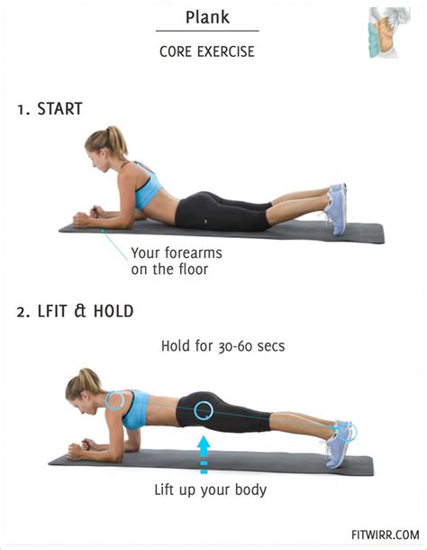 How To Plank Correctly