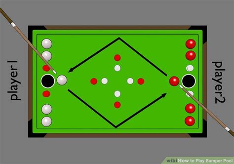 how to play bumper pool