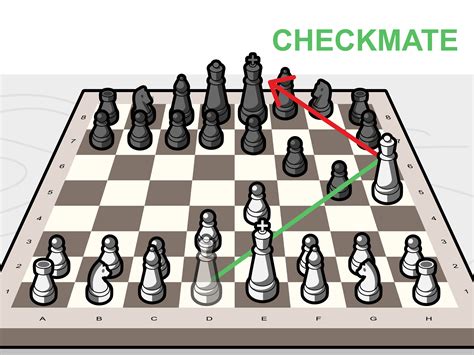 how to play chess strategy and tactics