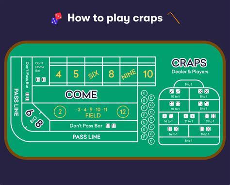how to play craps for beginners pdf