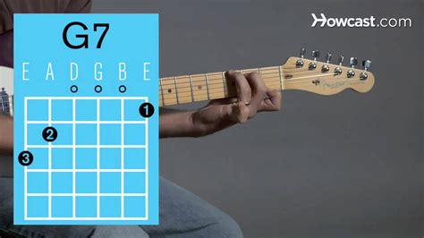 how to play g7 on guitar