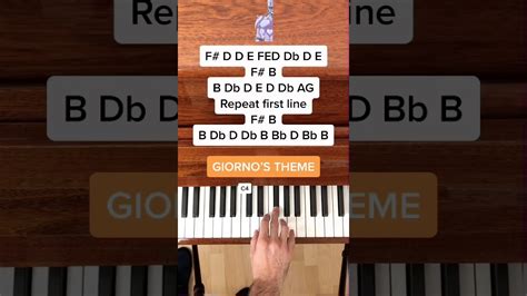 how to play giorno's theme on piano easy