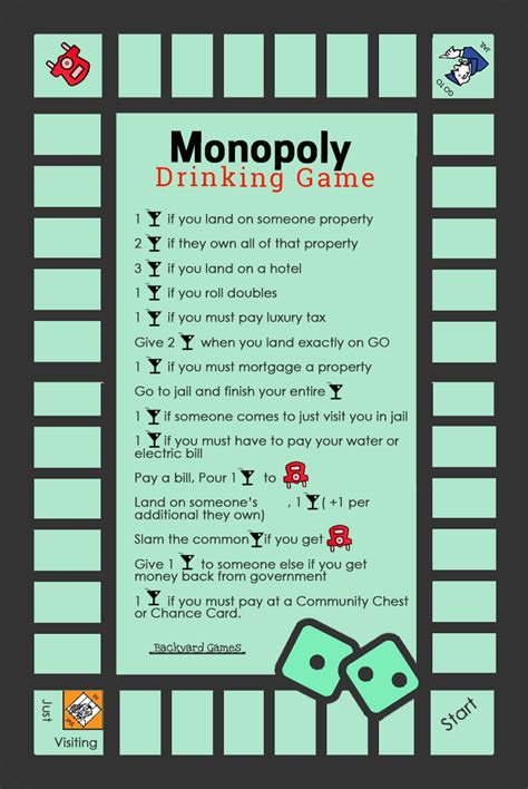 how to play monopoly game rules