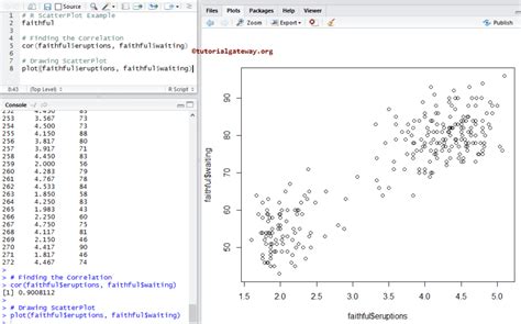 how to plot a graph in rstudio from excel data