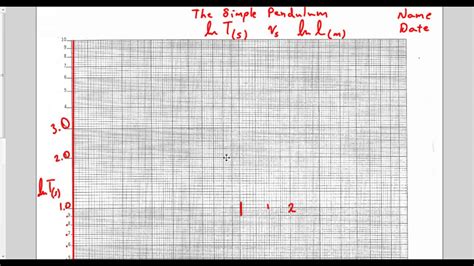 How To Plot A Graph On Log Paper