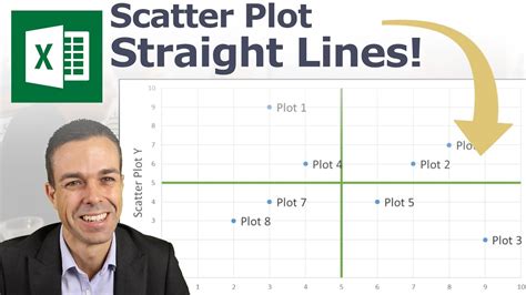 how to plot a straight line in excel