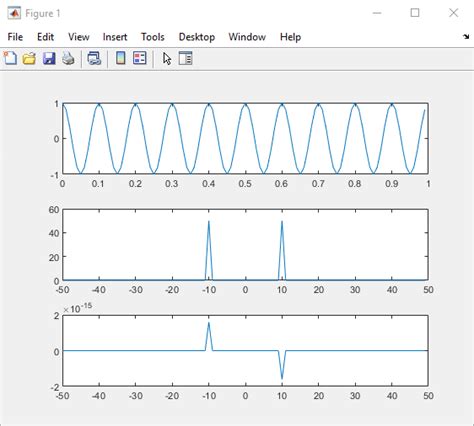 how to plot amplitude spectrum in matlab