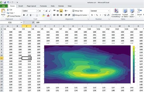 how to plot contour lines in excel