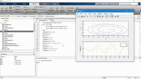 how to plot different figures in matlab