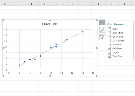 how to plot graph and find slope in excel