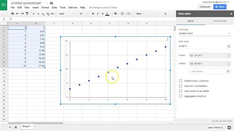 how to plot graph in google docs