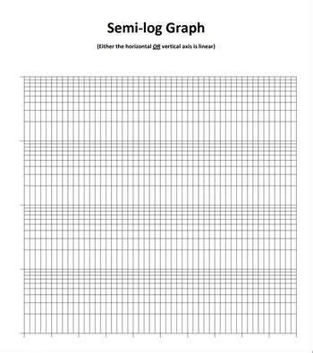 How To Plot Graph Using Semi-Log Paper