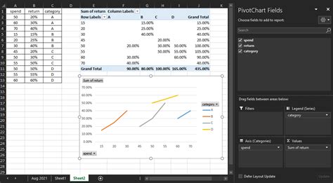 how to plot in excel with different x values