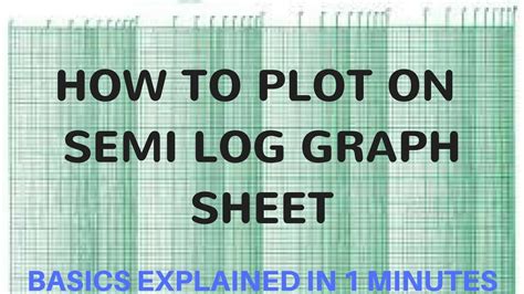 How To Plot In Semi Log Graph Paper
