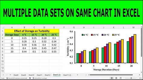 how to plot multiple datasets on same chart in excel