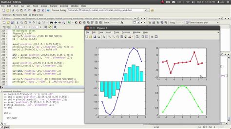 how to plot multiple images in matlab