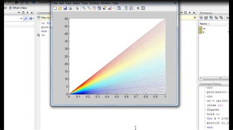 how to plot multiple lines in matlab with different colors