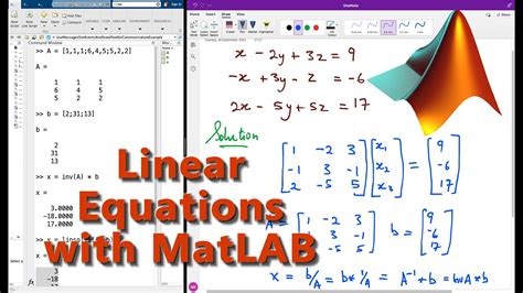 how to plot system of equations in matlab