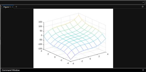 how to plot two functions in matlab