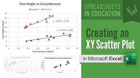 how to plot xy scatter in excel