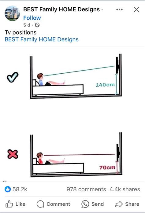 How To Position A Tv In Your Bedroom