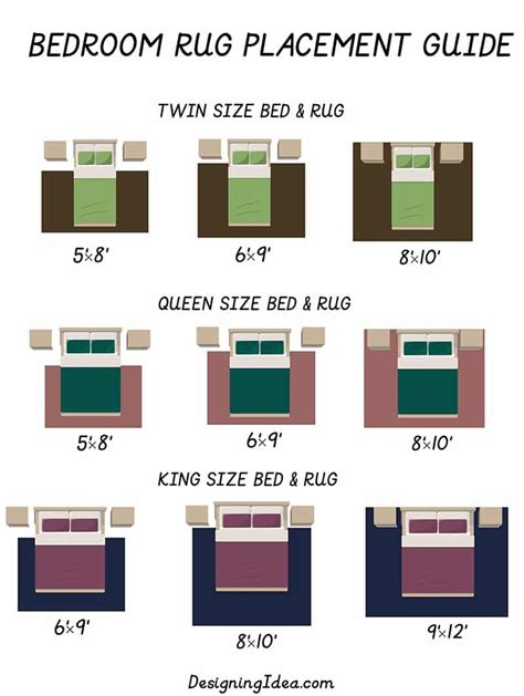 How To Position Bedroom Rug