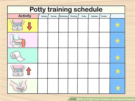How To Potty Train Special Needs