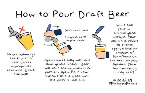 How To Pour Different Pints
