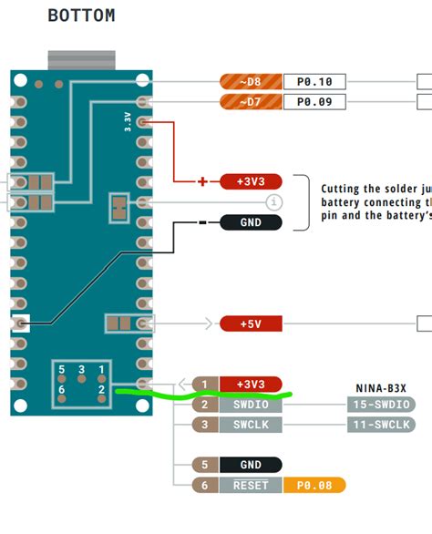 how to power arduino nano 33 ble