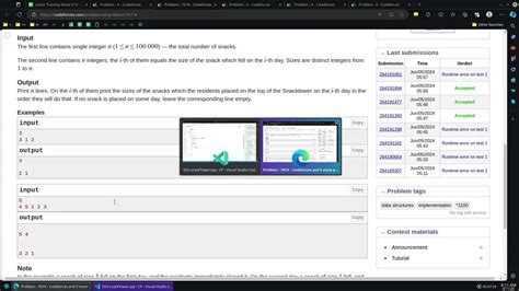 how to practice competitive programming codeforces