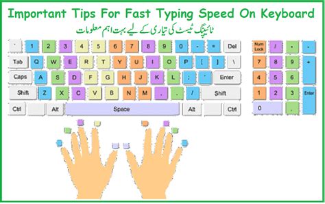 how to practice typing faster reddit