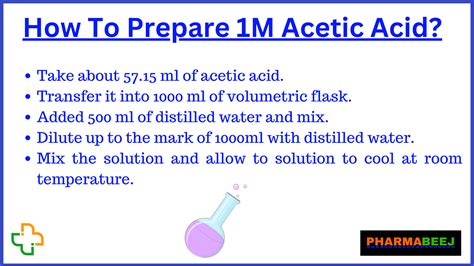 how to prepare acetic acid