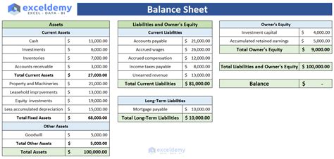 how to prepare financial statement in excel