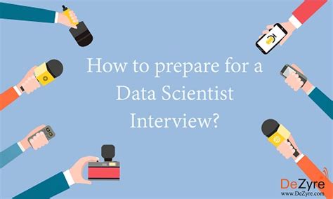how to prepare for a data scientist interview