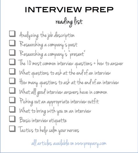how to prepare for an interview reading answers
