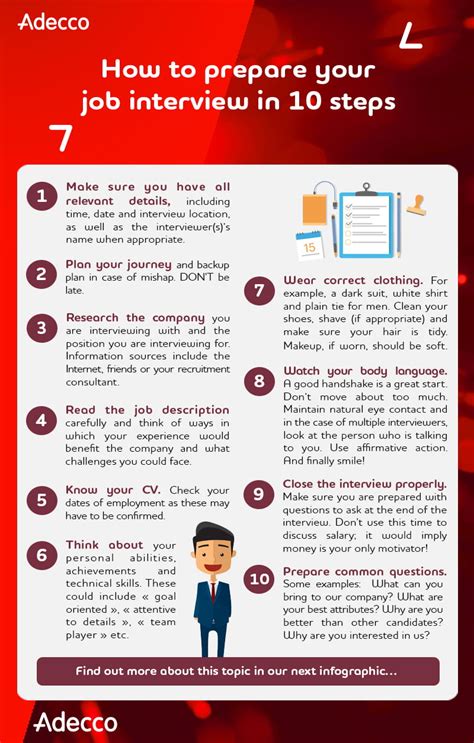 how to prepare for an interview reddit