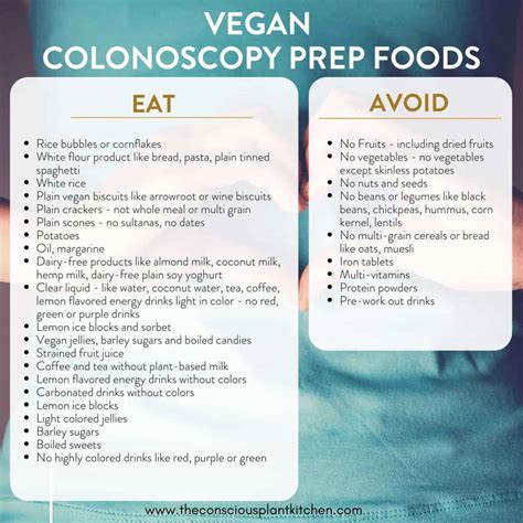 how to prepare for colonoscopy diet