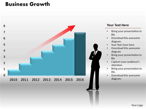 How To Present Graphs In A Presentation