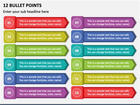 how to present point by point in ppt