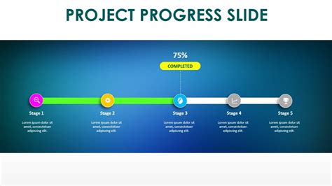 how to present project progress in powerpoint