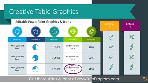 how to present table data in powerpoint