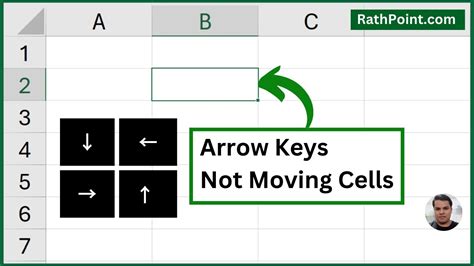 How To Press Down Arrow Key In Cypress