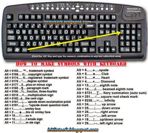 how to press symbol in keyboard