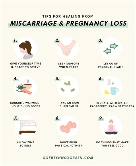 how to prevent a second miscarriage