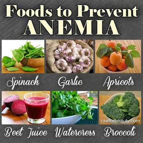how to prevent anemia