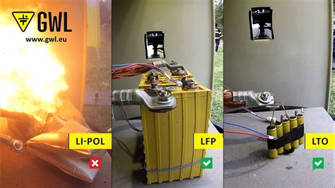 How To Prevent Batteries From Exploding