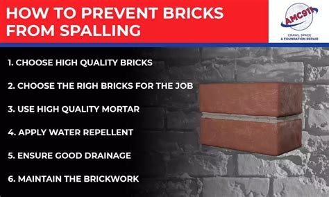 How To Prevent Brick Spalling